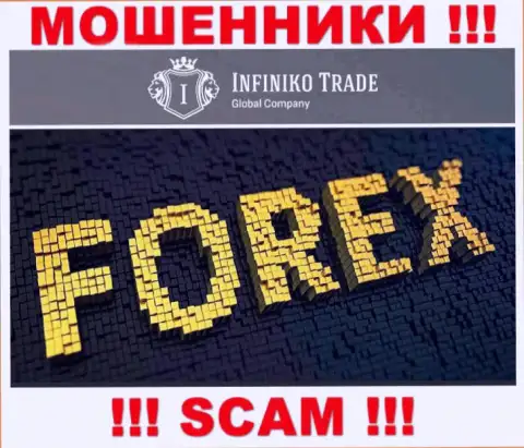 Будьте очень осторожны !!! Infiniko Trade МОШЕННИКИ !!! Их тип деятельности - ФОРЕКС