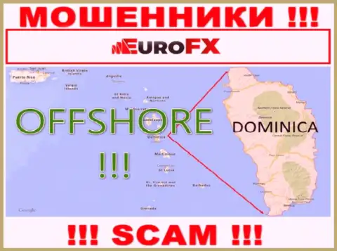 Dominica - оффшорное место регистрации аферистов EuroFX Trade, опубликованное на их интернет-ресурсе