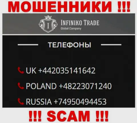 Сколько конкретно телефонов у организации Infiniko Trade неизвестно, поэтому остерегайтесь левых звонков