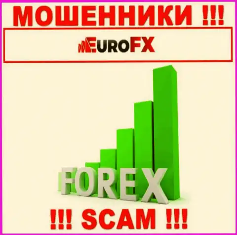 Поскольку деятельность интернет мошенников Euro FX Trade - это обман, лучше взаимодействия с ними избежать