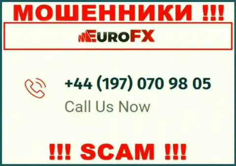 ЖУЛИКИ из конторы Евро ЭфИкс Трейд в поисках новых жертв, звонят с разных номеров телефона