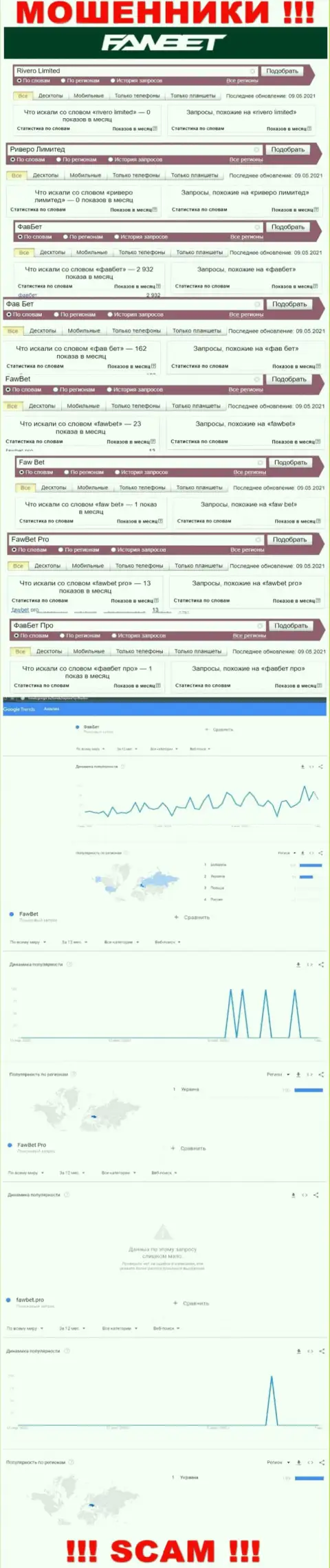 Анализ поисковых запросов, относительно лохотронщиков ФавБет, в глобальной internet сети