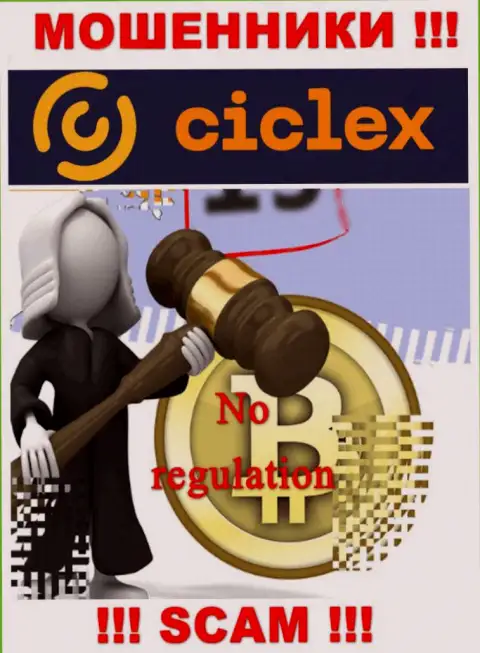 Деятельность Ciclex Com не регулируется ни одним регулятором - это РАЗВОДИЛЫ !!!