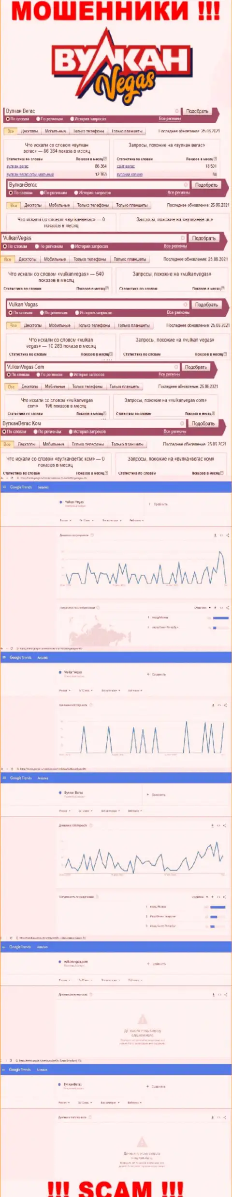 Количество online запросов данных о жуликах Вулкан Вегас в интернет сети