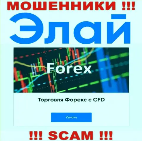 В глобальной internet сети промышляют обманщики AFTRadeRu24 Com, сфера деятельности которых - Форекс