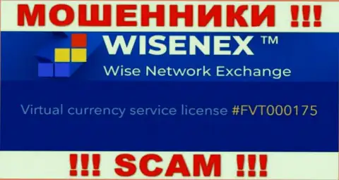 Будьте крайне бдительны, зная лицензию WisenEx Com с их веб-ресурса, уберечься от незаконных уловок не удастся - это МОШЕННИКИ !!!