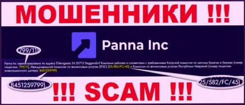 Мошенники Panna Inc цинично разводят доверчивых клиентов, хоть и представляют свою лицензию на сайте