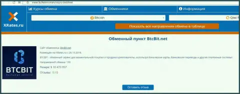 Информационная публикация об online-обменнике БТКБит Нет на веб-портале хрейтес ру