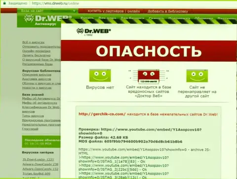 Свидетельствование того, что хакеры с ГерчикКо внесли сайт Gerchik-Co.Com в список ОПАСНЫХ !!!