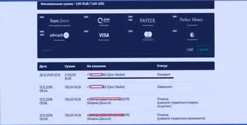 Кидалы Ай Ку Трейд не возвращают обратно биржевому игроку 3,5 тыс. российских рублей